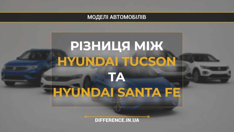 Різниця між Hyundai Tucson та Hyundai Santa Fe