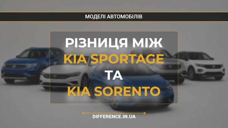 Різниця між Kia Sportage та Kia Sorento
