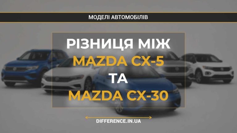 Різниця між Mazda CX-5 та Mazda CX-30