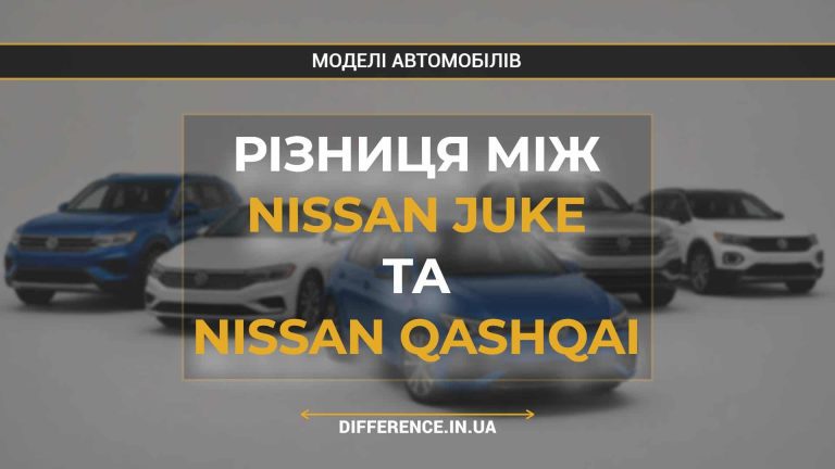 Різниця між Nissan Juke та Nissan Qashqai