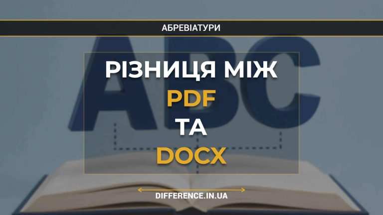 Різниця між PDF та DOCX