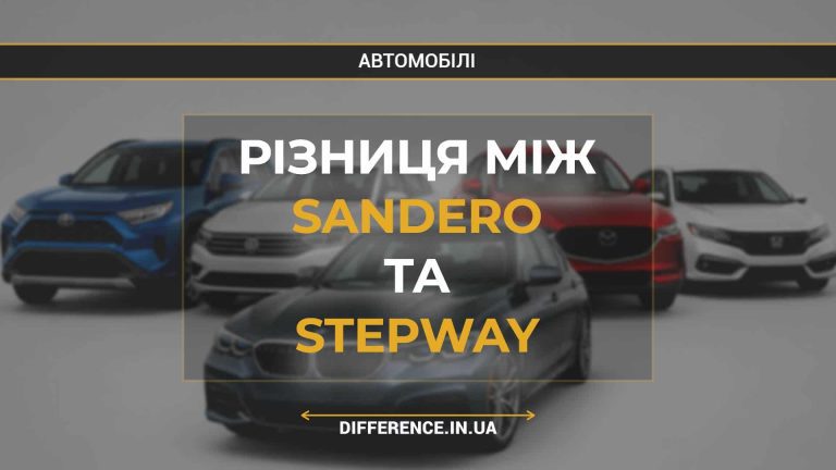 Різниця між Sandero та Stepway