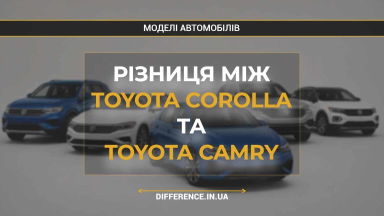 Різниця між Toyota Corolla та Toyota Camry