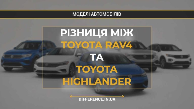Різниця між Toyota RAV4 та Toyota Highlander