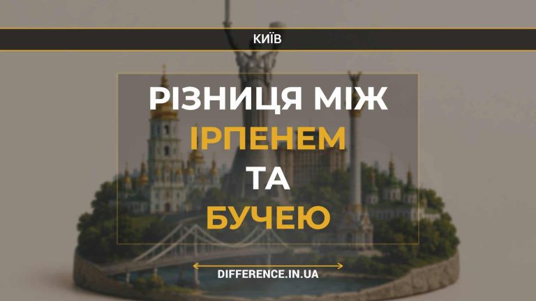 Різниця між Ірпенем та Бучею