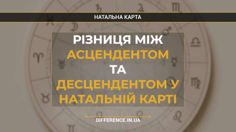 Різниця між Асцендентом та Десцендентом у натальній карті