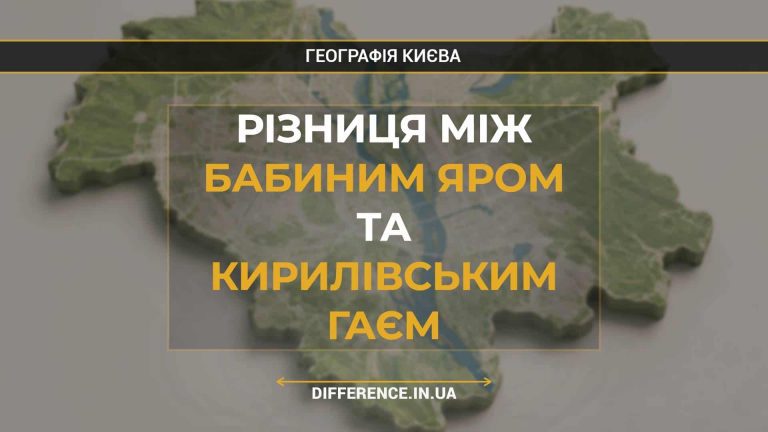 Різниця між Бабиним Яром та Кирилівським Гаєм
