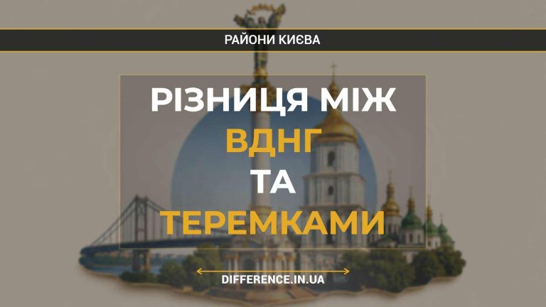 Різниця між ВДНГ та Теремками