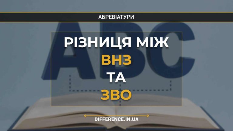 Різниця між ВНЗ та ЗВО