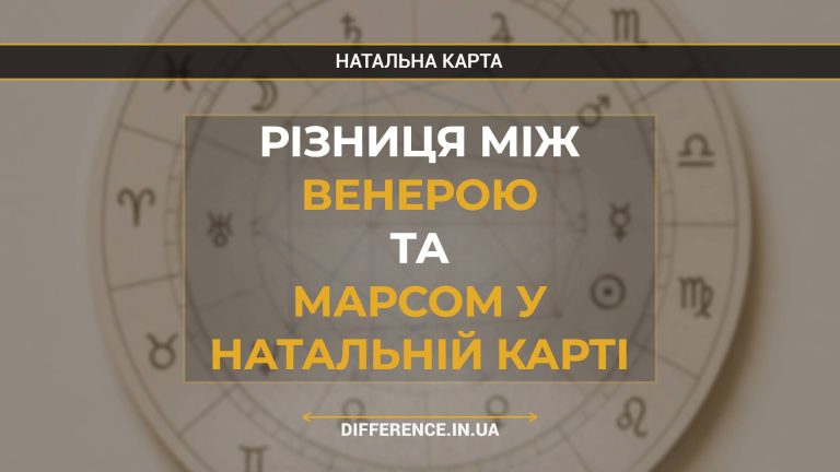 Різниця між Венерою та Марсом у натальній карті