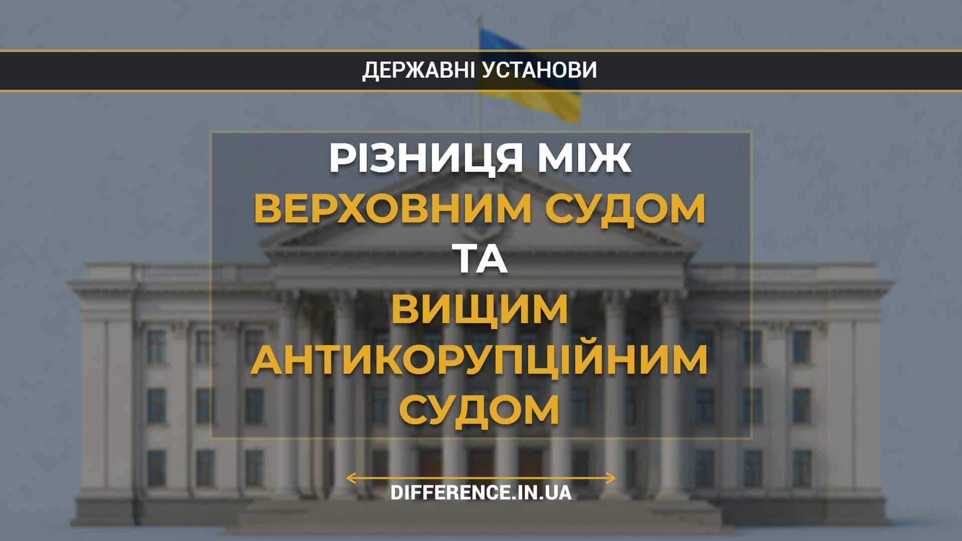 Різниця між Верховним Судом та Вищим антикорупційним судом