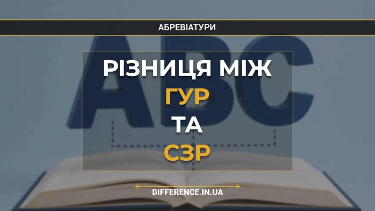 Різниця між ГУР та СЗР