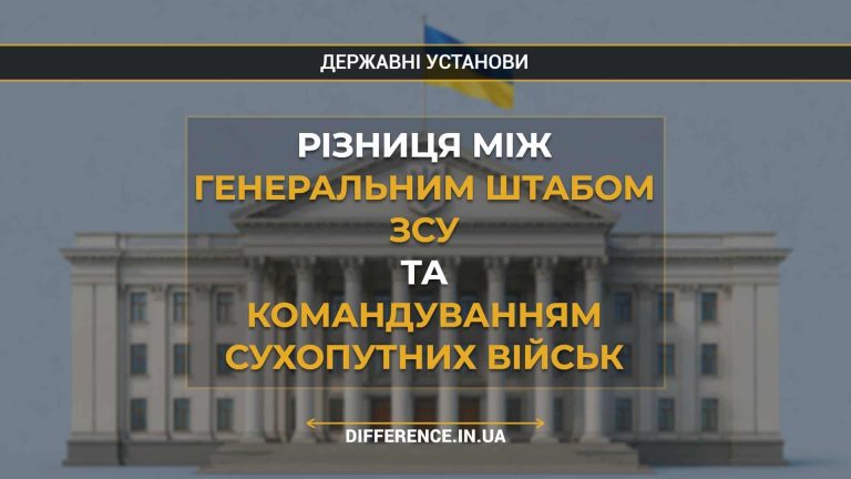 Різниця між Генеральним штабом ЗСУ та Командуванням Сухопутних військ