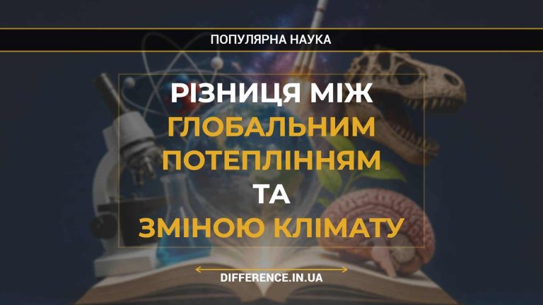 Різниця між Глобальним Потеплінням та Зміною Клімату