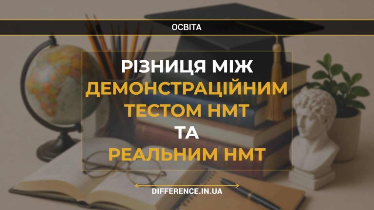 Різниця між Демонстраційним Тестом НМТ та Реальним НМТ
