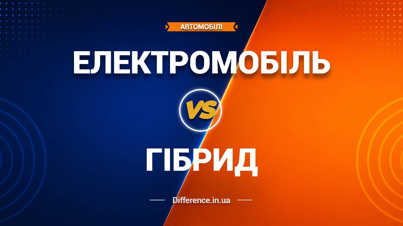 Різниця між Електромобілем та Гібридом