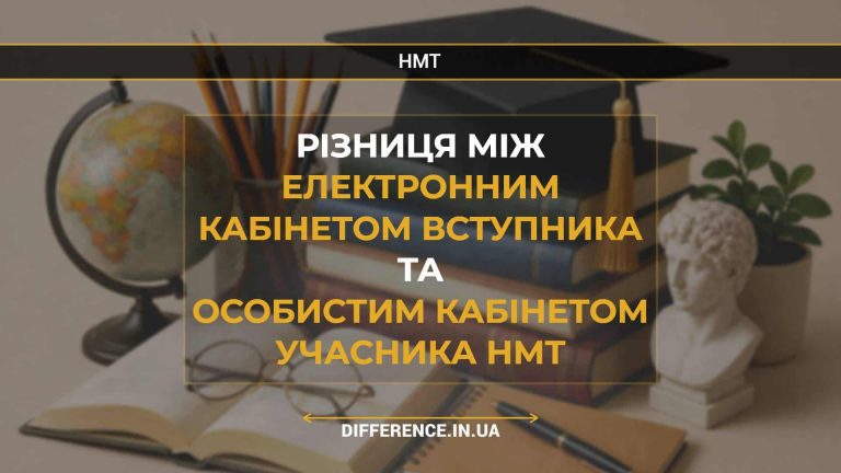 Різниця між Електронним Кабінетом Вступника та Особистим Кабінетом Учасника НМТ