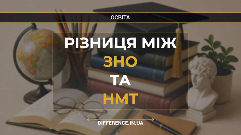 Різниця між ЗНО та НМТ