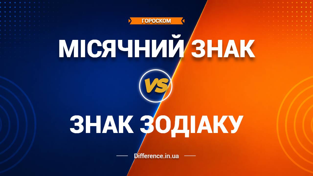 Різниця між Знаком Зодіаку та Місячним Знаком
