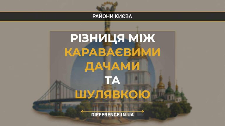 Різниця між Караваєвими Дачами та Шулявкою
