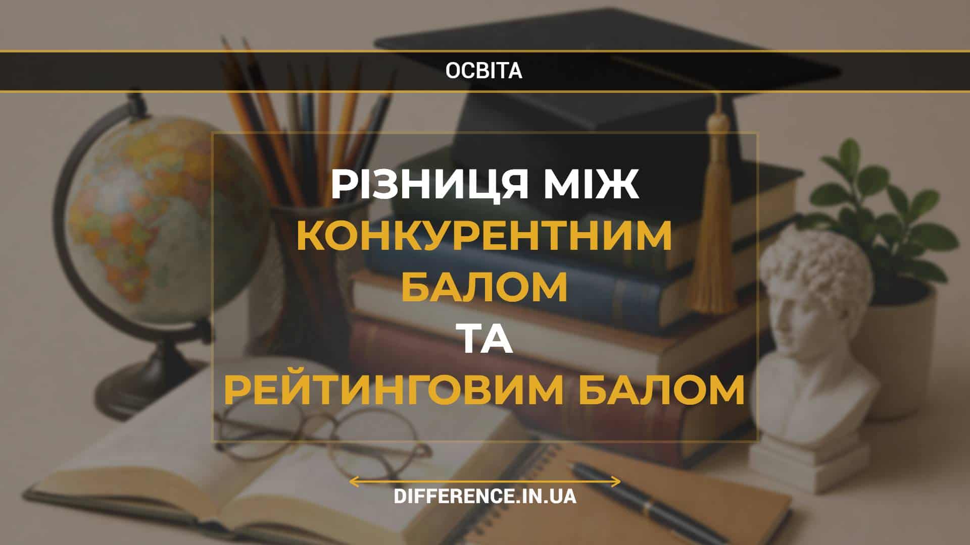 Різниця між Конкурентним Балом та Рейтинговим Балом