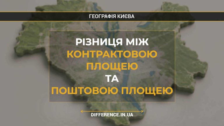 Різниця між Контрактовою Площею та Поштовою Площею