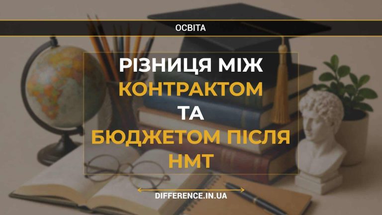 Різниця між Контрактом та Бюджетом після НМТ