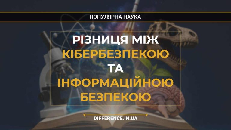 Різниця між Кібербезпекою та Інформаційною Безпекою