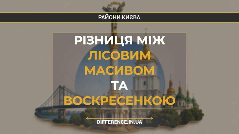 Різниця між Лісовим Масивом та Воскресенкою