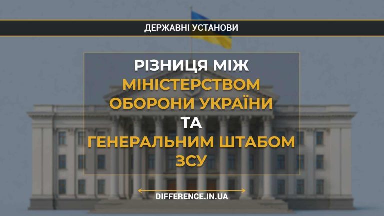 Різниця між Міністерством оборони України та Генеральним штабом ЗСУ