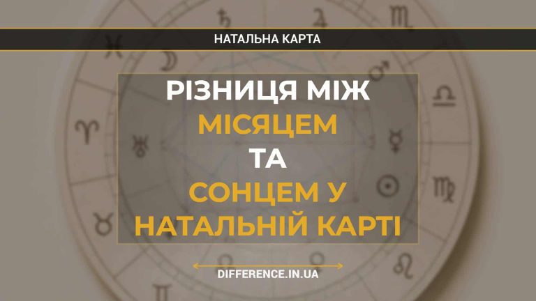 Різниця між Місяцем та Сонцем у натальній карті