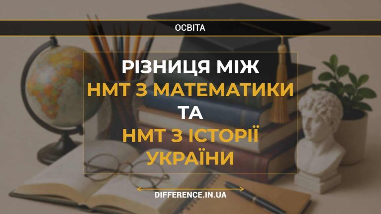 Різниця між НМТ з Математики та НМТ з Історії України