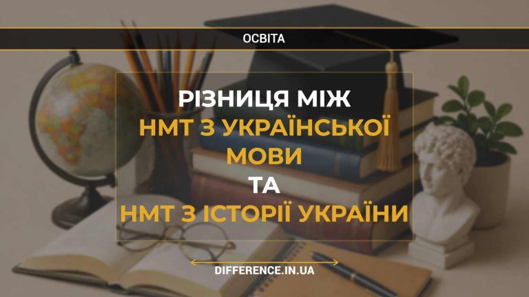 Різниця між НМТ з Української мови та НМТ з Історії України