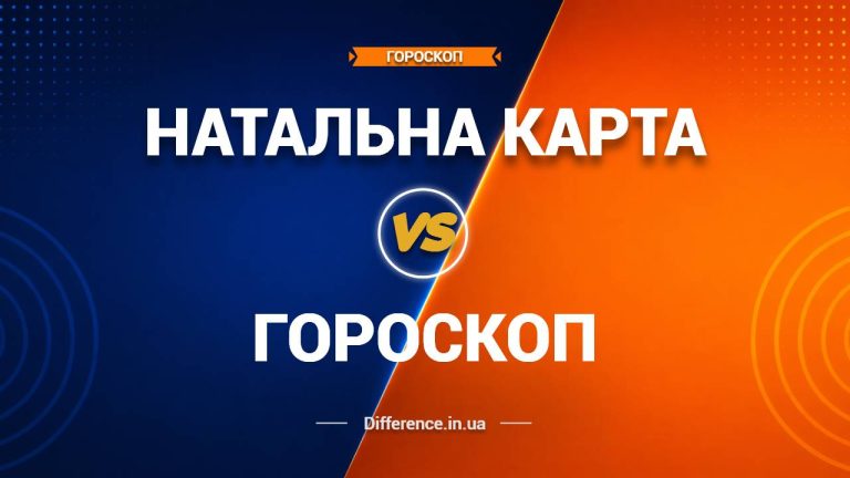 Різниця між Натальною Картою та Гороскопом
