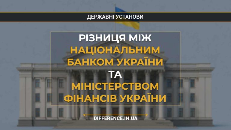 Різниця між Національним банком України та Міністерством фінансів України