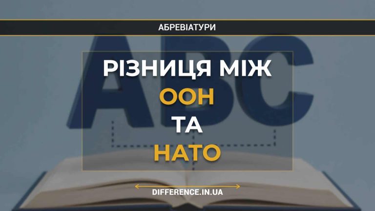 Різниця між ООН та НАТО