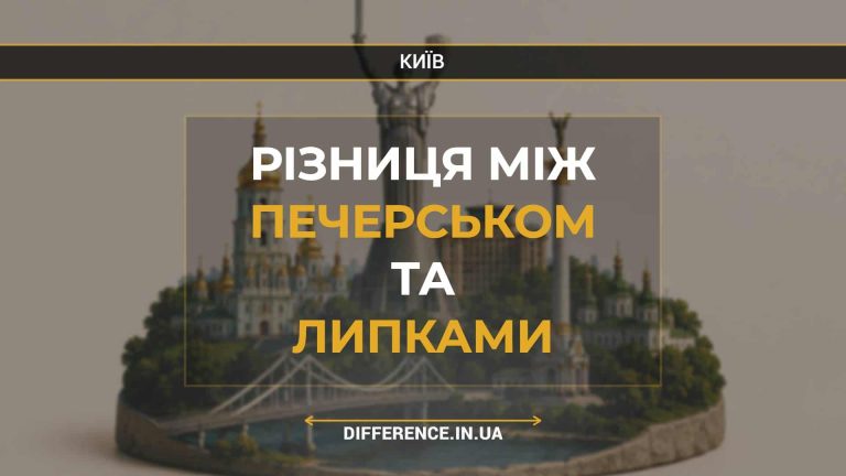 Різниця між Печерськом та Липками