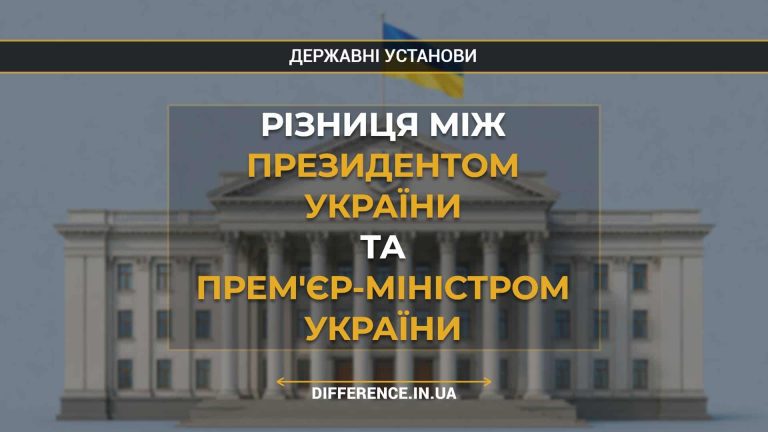 Різниця між Президентом України та Прем'єр-міністром України