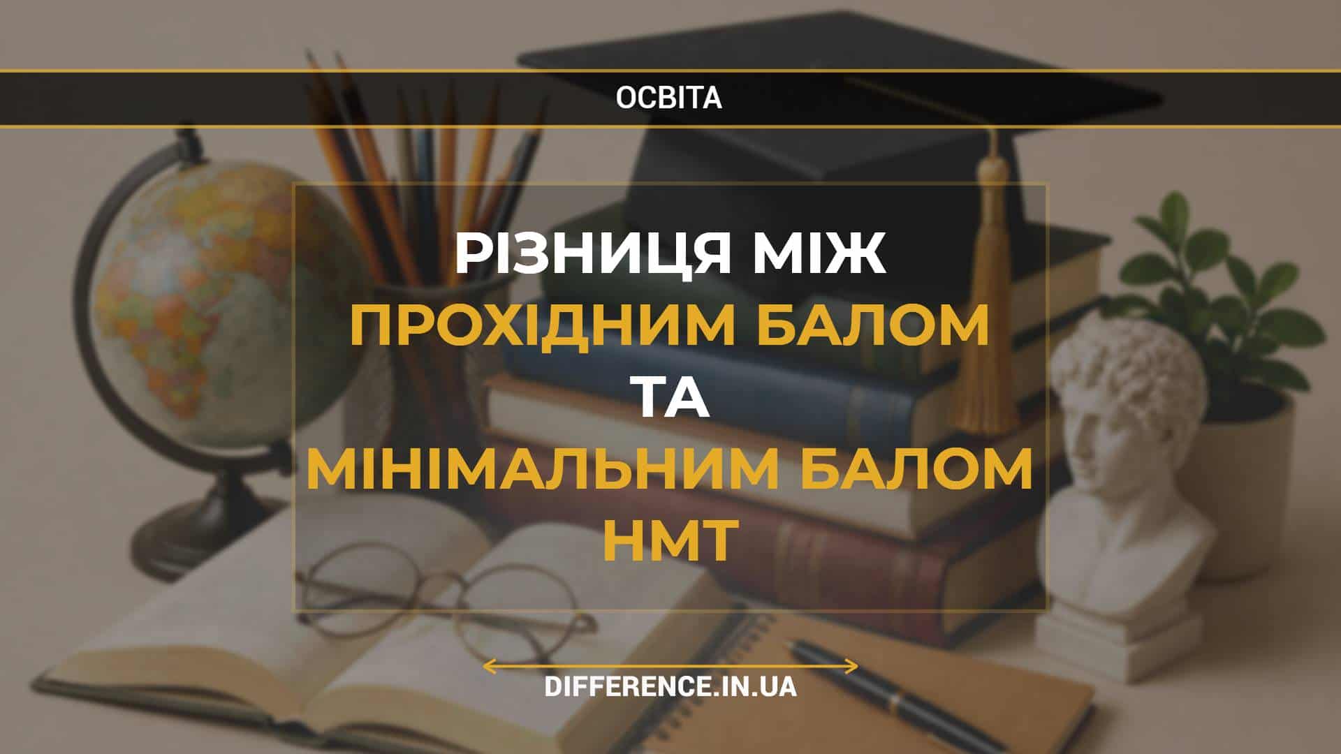 Різниця між Прохідним Балом та Мінімальним Балом НМТ