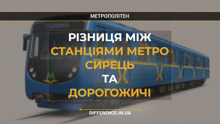 Різниця між Станціями Метро Сирець та Дорогожичі
