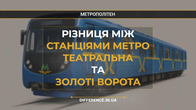 Різниця між Станціями Метро Театральна та Золоті Ворота