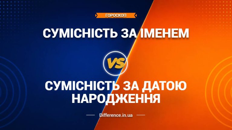 Різниця між Сумісністю за Датою Народження та Сумісністю за Іменем