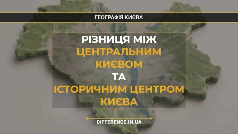 Різниця між Центральним Києвом та Історичним Центром Києва