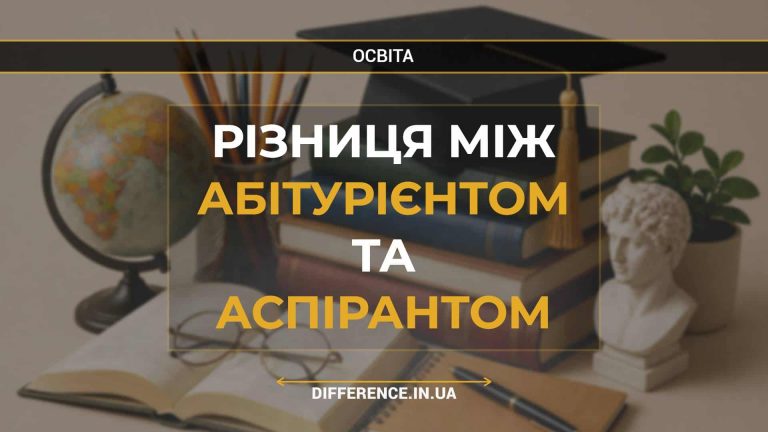 Різниця між абітурієнтом та аспірантом