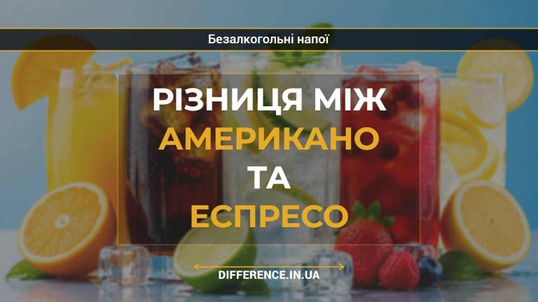 Різниця між американо та еспресо