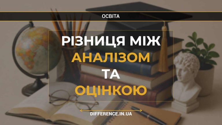 Різниця між аналізом та оцінкою