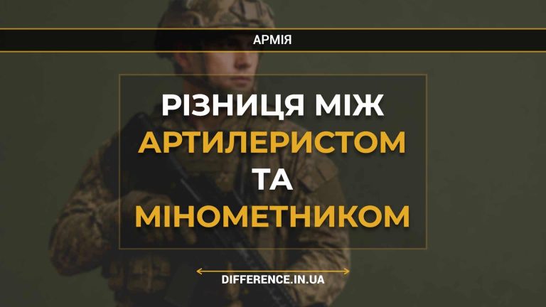 Різниця між артилеристом та мінометником
