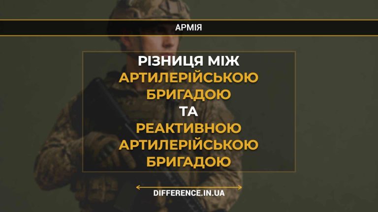 Різниця між артилерійською бригадою та реактивною артилерійською бригадою