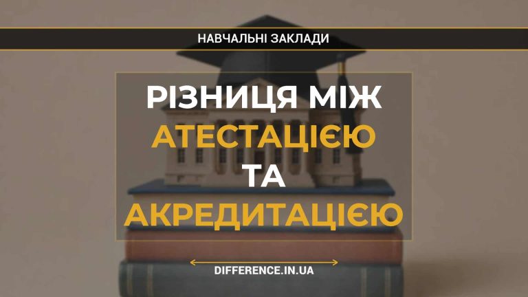 Різниця між атестацією та акредитацією