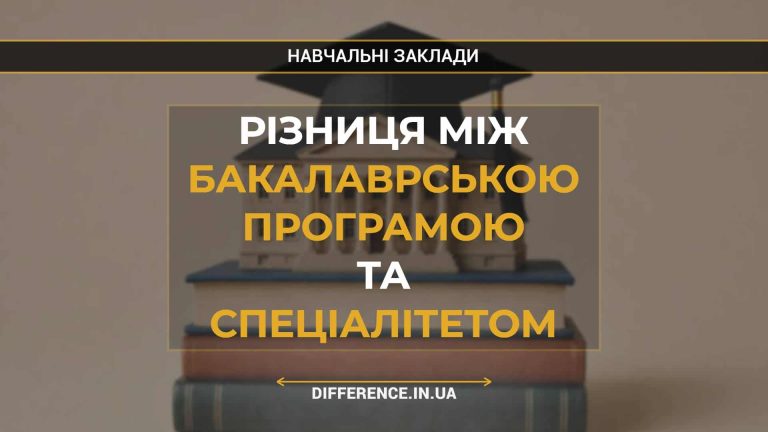 Різниця між бакалаврською програмою та спеціалітетом